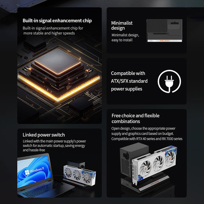 Док-станция для видеокарты PEL – обзор и цена Oculink Gpu Dock Station
