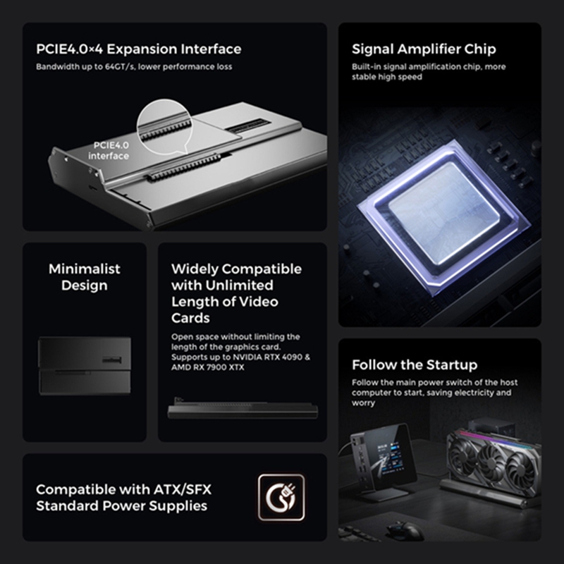 Внешняя док-станция для GPU DE – обзор и цена Oculink Gpu Dock Station