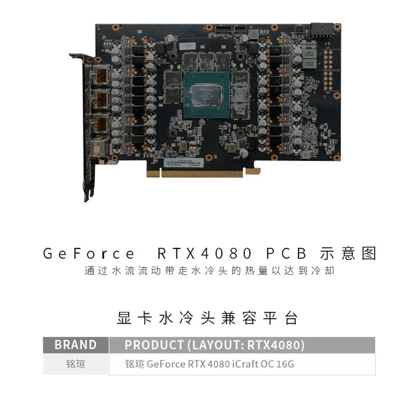 Блок охлаждения GPU Bykski для – обзор и цена Rtx 4080 Water Cooling Block